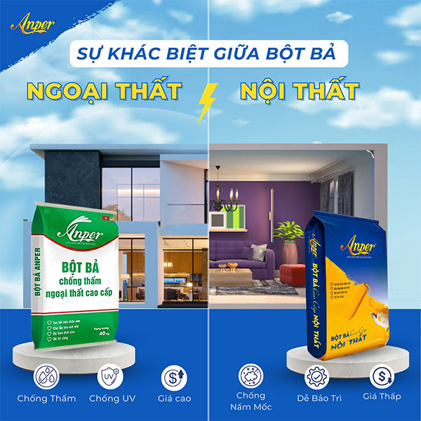 sự khác biệt giữa bột bả nội thất và ngoại thất cách lựa chọn