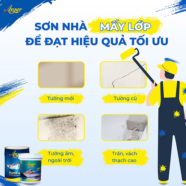 Sơn nhà mấy lớp thì tốt? Hướng dẫn thi công chuẩn kỹ thuật
