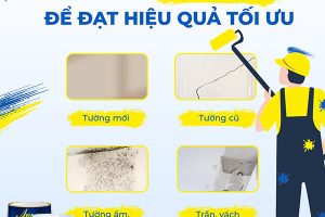 Sơn nhà mấy lớp thì tốt? Hướng dẫn thi công chuẩn kỹ thuật